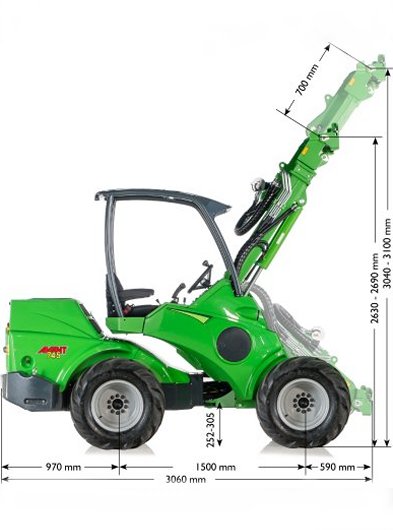 Avant 745 Kuormaaja